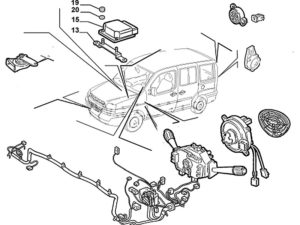 Электрооборудование Fiat Doblo 2000-2005