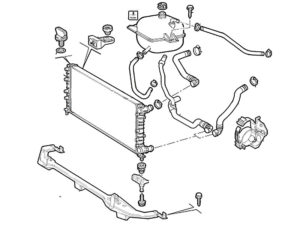 Охлаждение двигателя Fiat Doblo 2000-2005