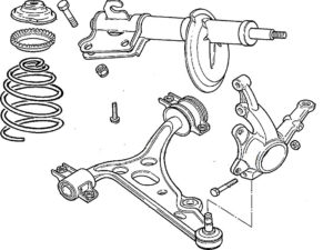 Подвеска и ходовая Fiat Doblo 2000-2005