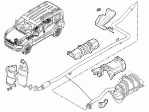 Выхлопная система Fiat Doblo 2009-2014