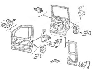 Двери и комплектующие Fiat Doblo 2000-2005