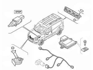 Электрооборудование Fiat Doblo 2009-2014