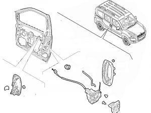 Замки и ручки Fiat Doblo 2009-2014
