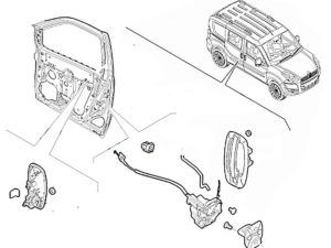 Замки и ручки Fiat Doblo 2009-2014